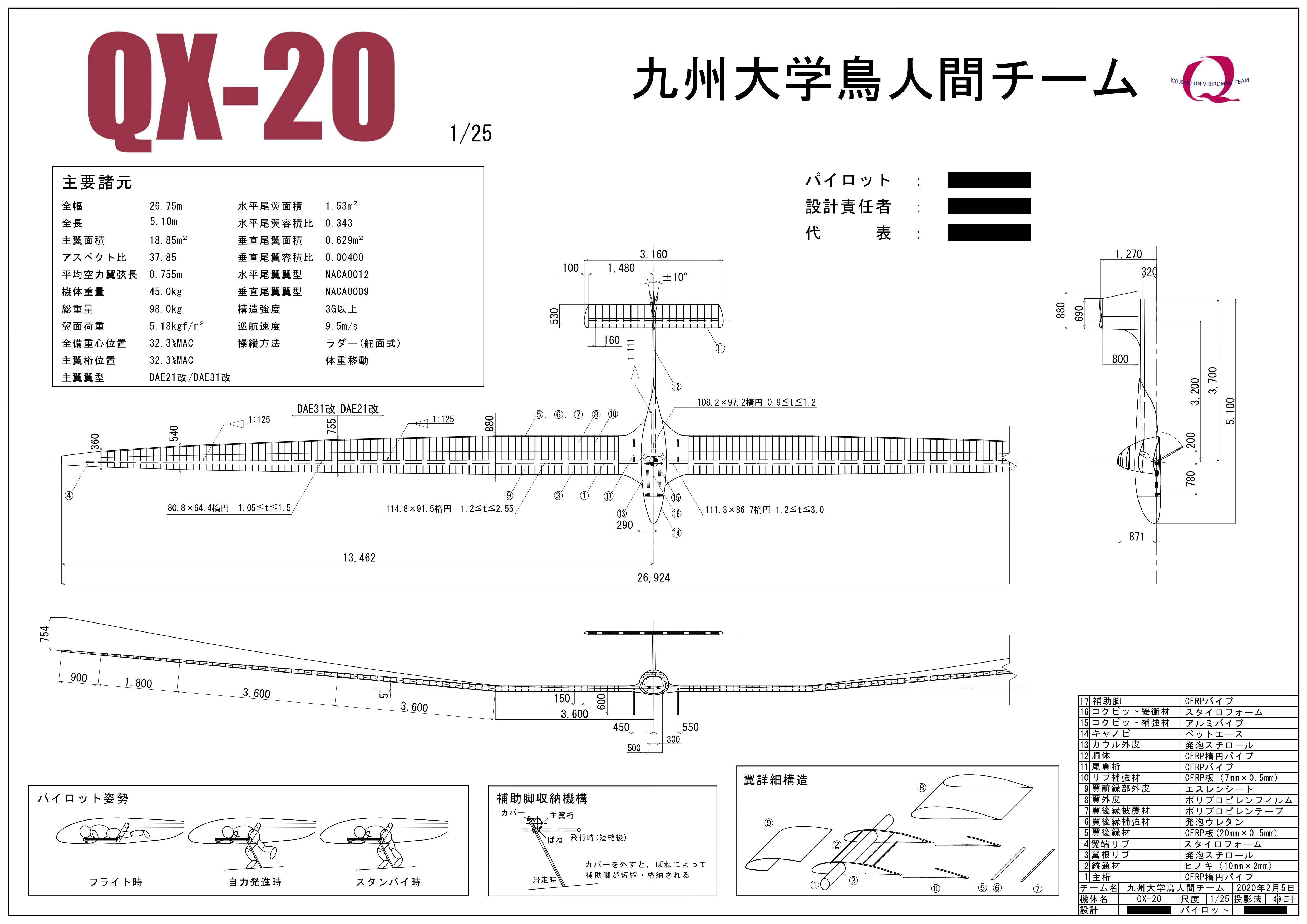 QX-20設計資料