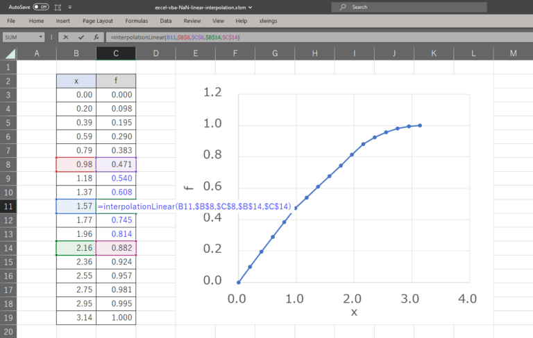 linear-interpolation-in-excel-engineerexcel